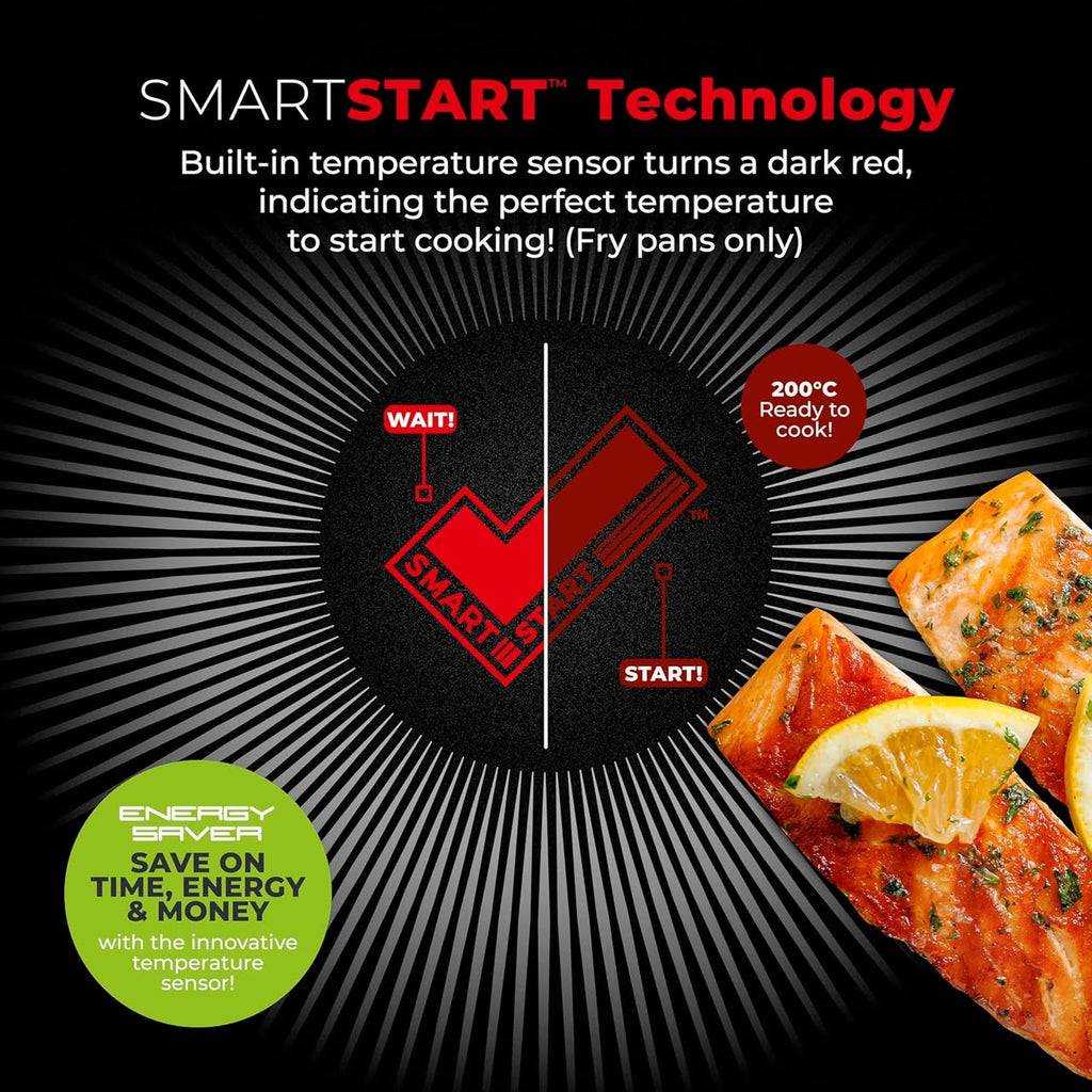 5 Piece Tower T700314 SmartStart Gourmet Cookware Set - NEW